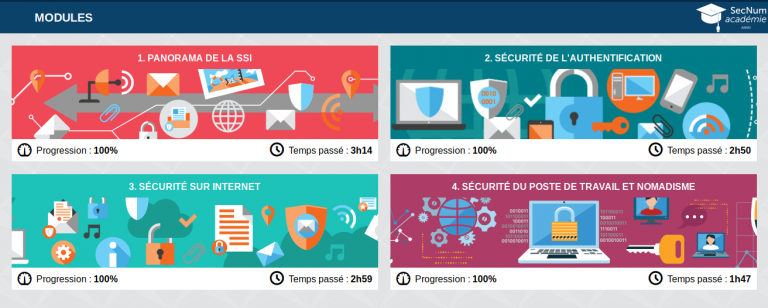 Mooc de l&rsquo;ANSSI : SecNum Academie